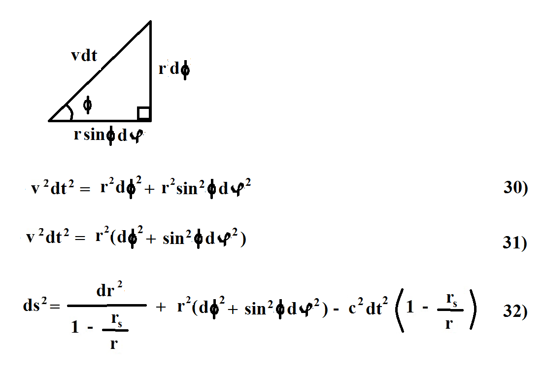 GM Jackson Physics and Mathematics Deriving the Schwarzschild Solution