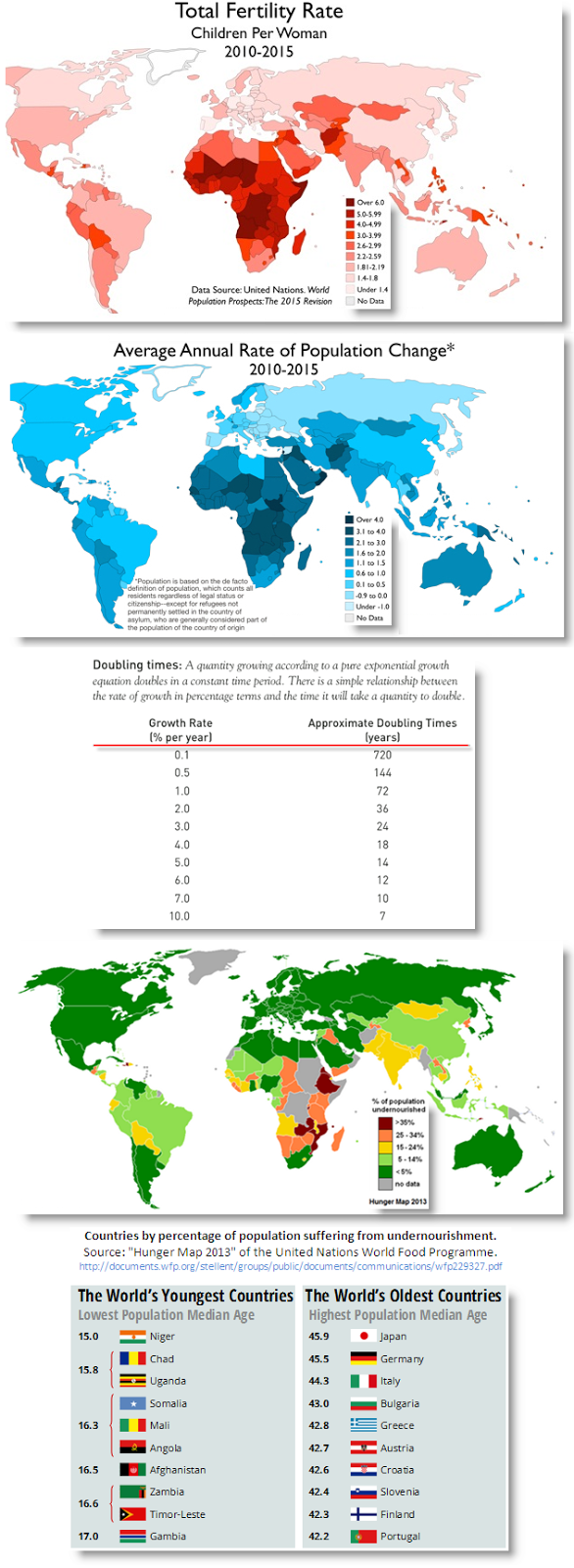 What is social development in children What is social development in children