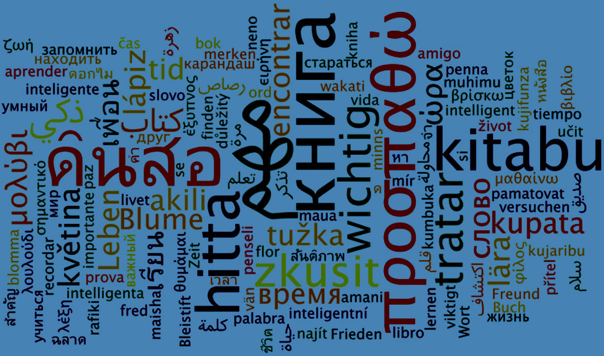 Lenguas en el Ecuador y el mundo