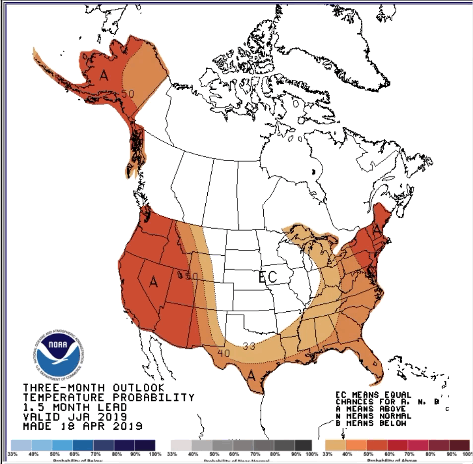 EH2R latest work in progress NOAA & ECMWF AI vs EH2r long range