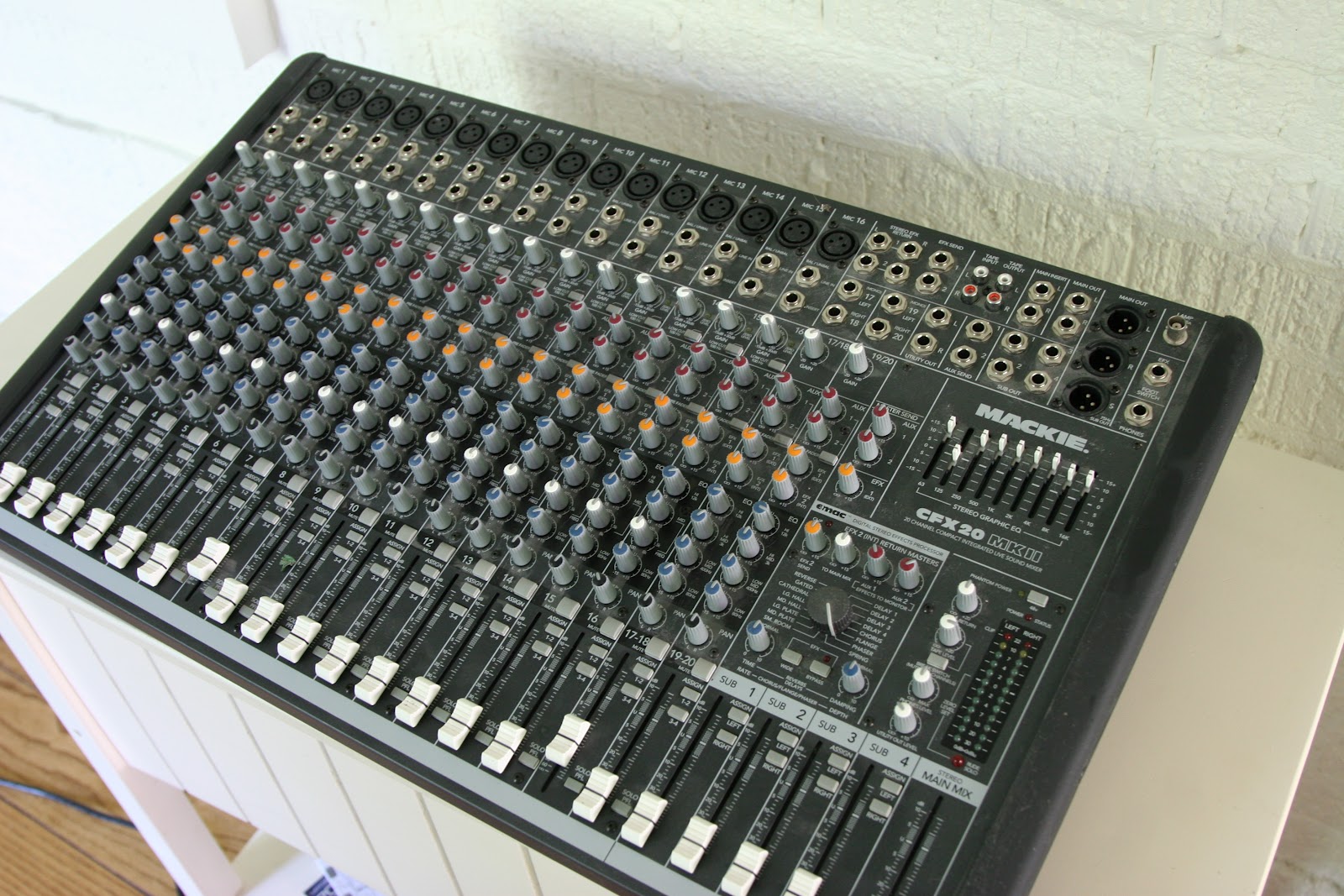 Guitar Industry Trends and Dynamics: Mackie CFX20 MK II 20-Channel Mixer