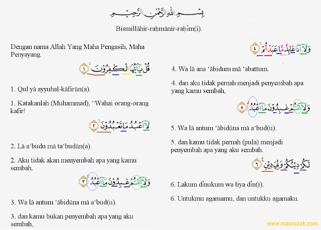Tajwid Surat Alkafirun Lengkap Masrozak Dot Com