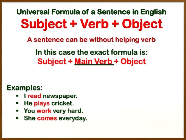 Subject Verb Object SVO Bookmark Gurlalji blogspot
