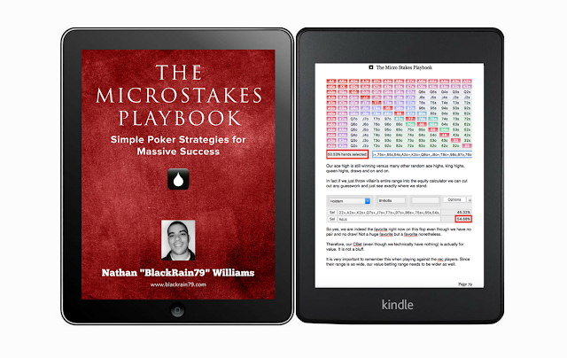 Zoom poker strategy guide the micro stakes playbook