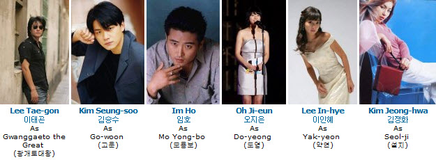 King%2BGwanggaeto%2BThe%2BGreat%2BCast King Gwanggaeto The Great (2011) (Korean) RMVB [Update E42/Sub E28]