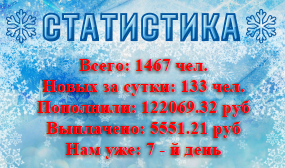 монитор хайп