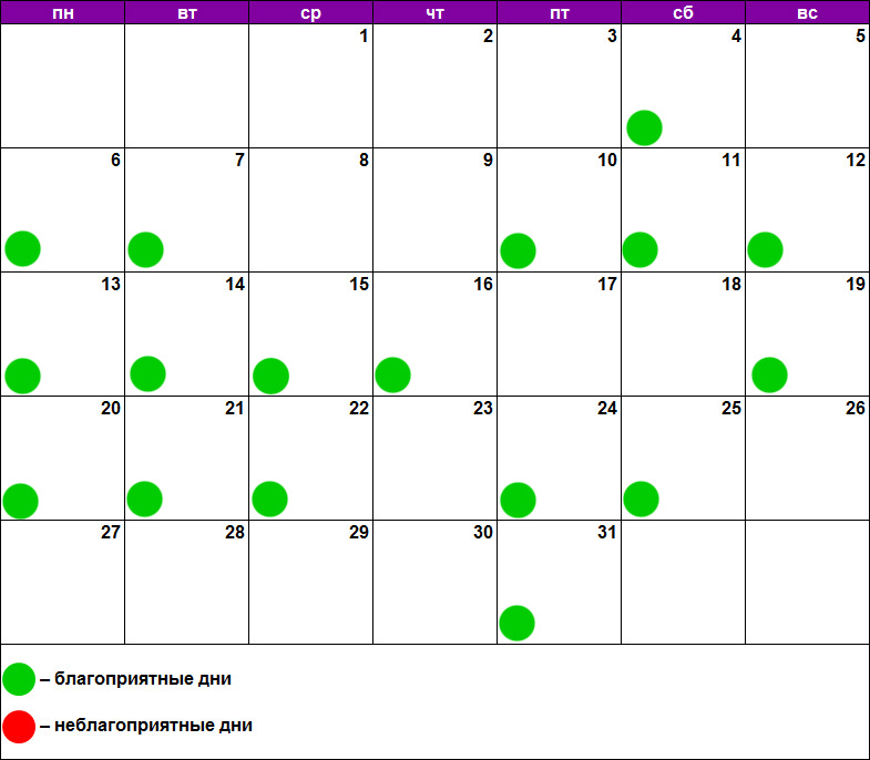 лунный календарь маникюра на 2023 год. питание по лунному календарю. лунный календарь стрижек для денег. лунный календарь стрижек для денег. лунный календарь стрижек по дате рождения.