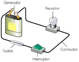 Pictorial and Schematic Diagrams | Electronic And Circuit Diagram