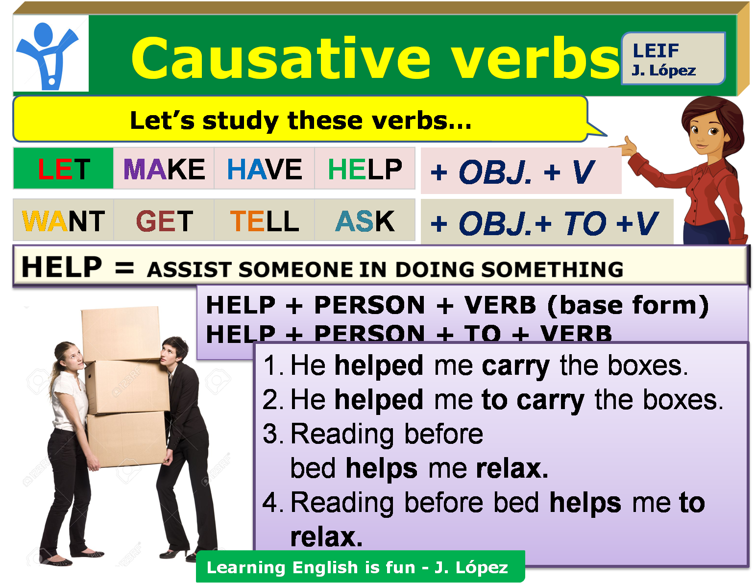 Страдательный залог каузативная форма. Causative verbs в английском. Каузативные глаголы в английском. Causative form в английском.