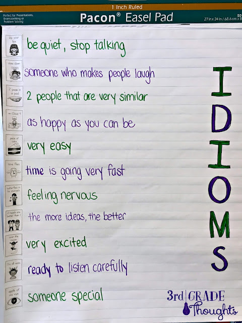 Idioms Anchor Chart