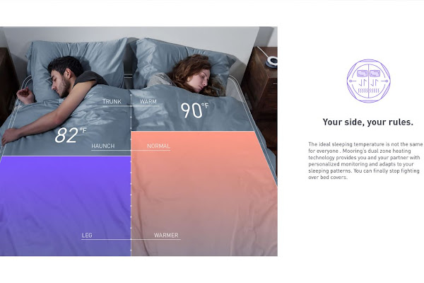 數位時代翻攝自 Mirahome 官網