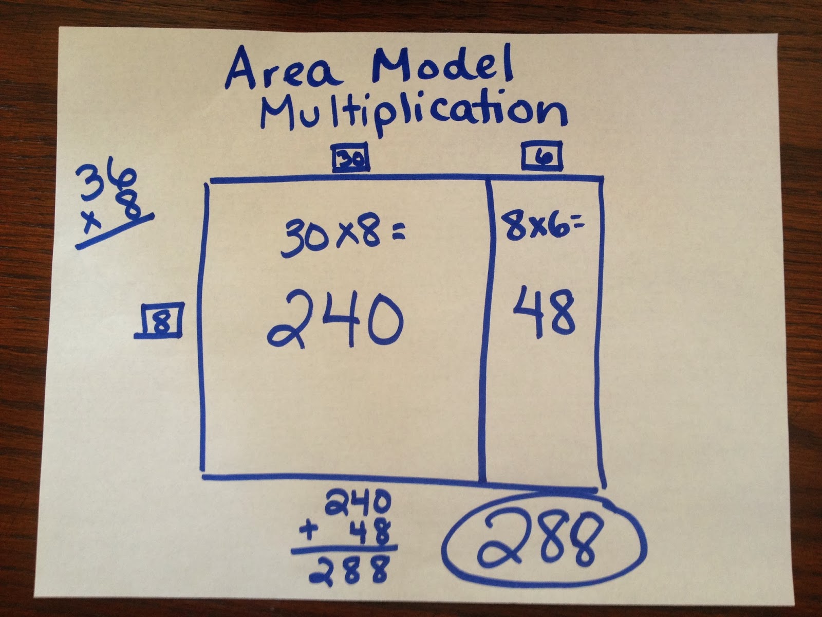 Area Model Multiplication 3 Digits By 2 Digits
