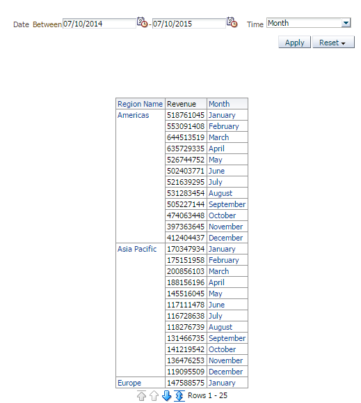 OBIEE Dynamic columns selector in OBIEE 11G
