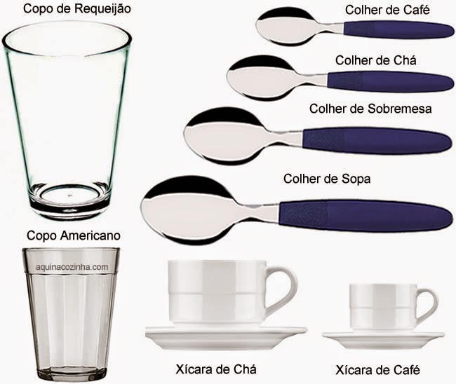 Uma Colher De Ch Tem Quantas Gramas uma-colher-de-ch-tem-quantas-gramas