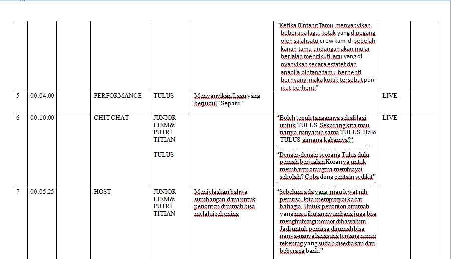 Welcome To My Blog: Portfolio (Part 2)