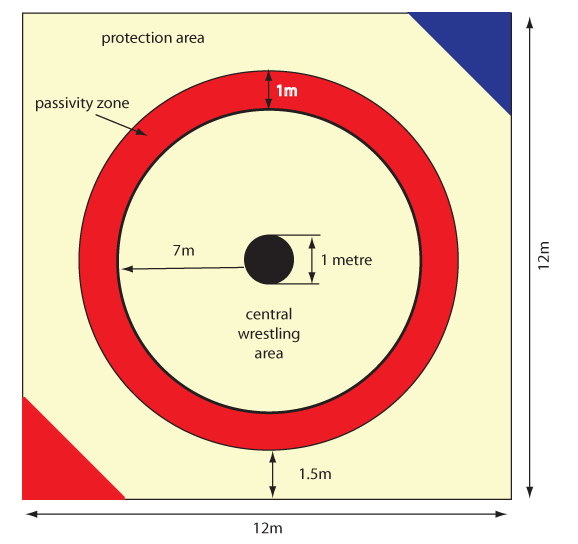 Wrestling Greco Roman Tickets December 2011