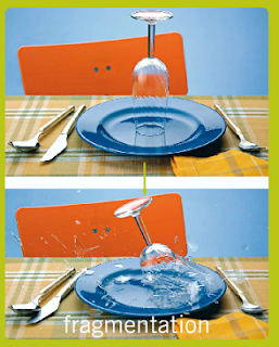 Fragmentation Objects Mi primer año en Red XXI: CHANGES IN MATTER (Unit 6-Science Y5)