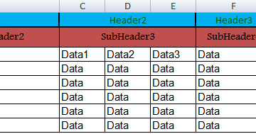 Working on Excel Report Generation using Java (POI) [Automation ...