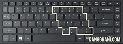 Cara Mengatasi Tombol Keyboard Laptop Tertukar