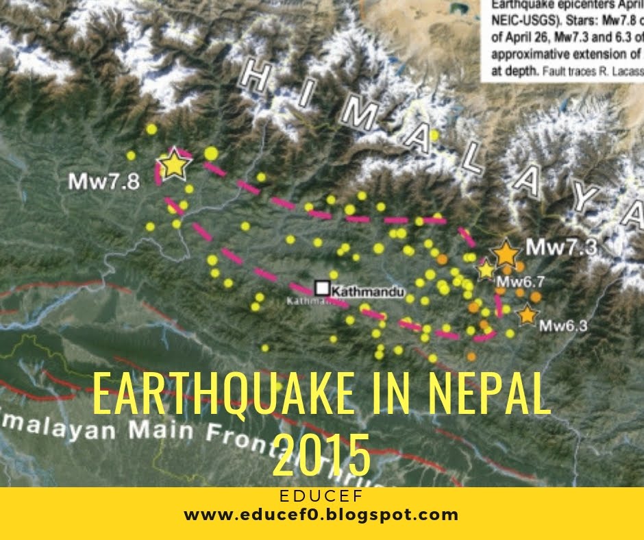 EARTHQUAKES IN NEPAL 2015