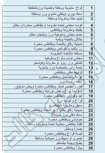 جدول اكلات رمضان بالصور
