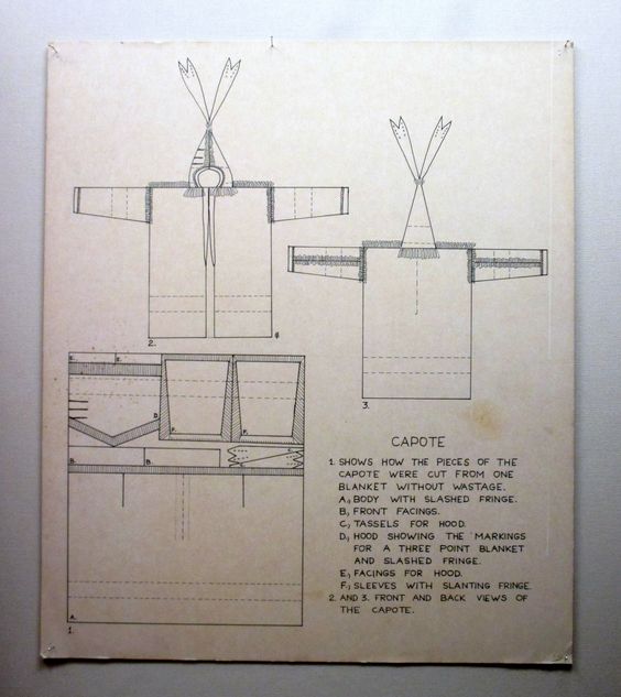 Blue Collar Prepping Making Winter Coats
