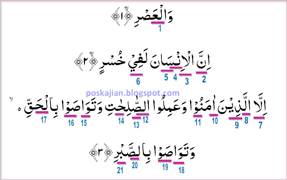 Hukum Tajwid Al Quran Surat Al Ashr Ayat 1 3 Lengkap Dengan
