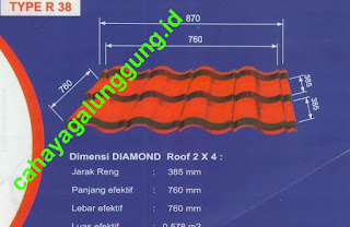  TYPE R 38  GENTENG METAL DIAMOND ROOF