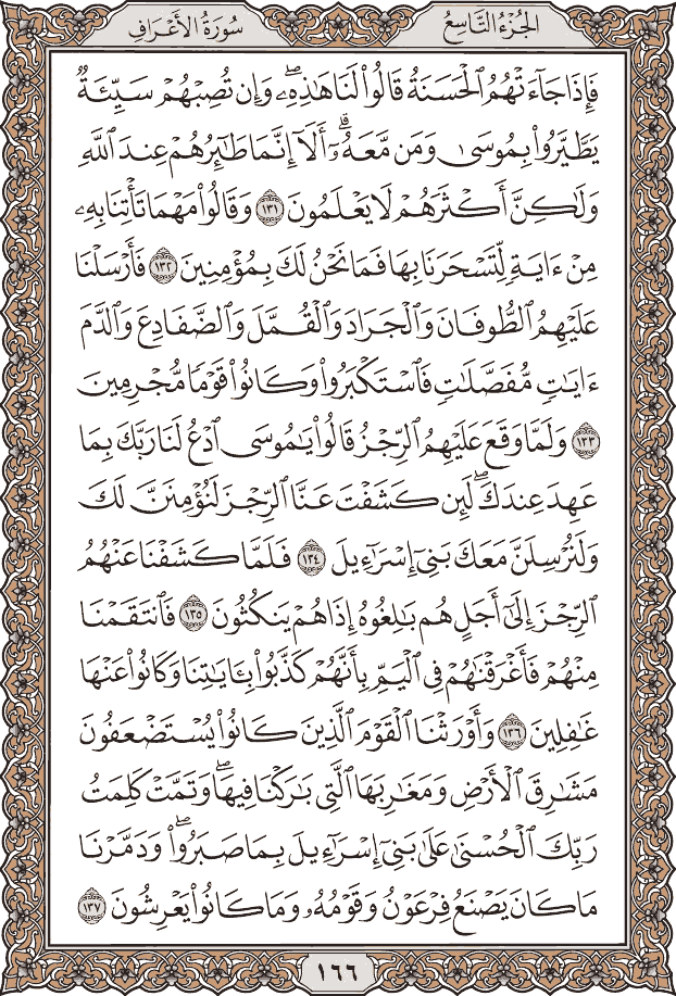 أجزاء القرآن الكريم المصحف المصور بداية الجزء ونهايته 9 الجزء التاسع قال الملأ