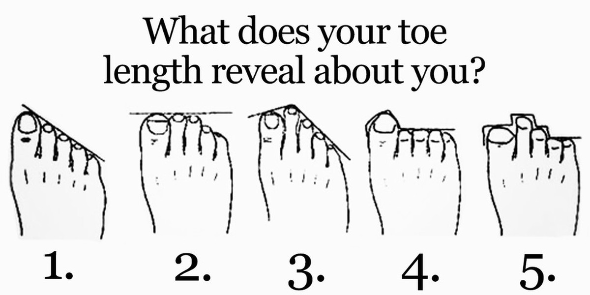 Awesome Quotes What Your Toe Length Reveals About Your Personality