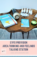 Thinking and Feelings Talking Station Provision area free printable PIN