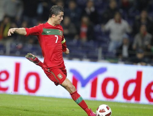 Sports Celebrity: Cristiano Ronaldo 2012