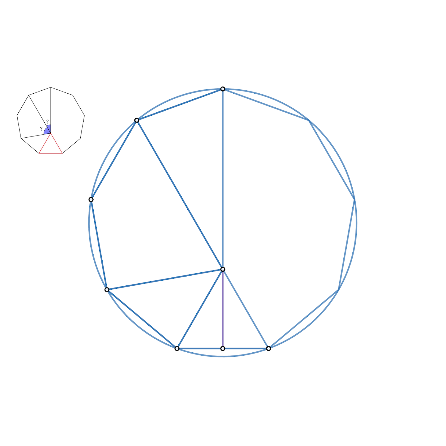 Matematik med Desmos Triangles in Nonagons