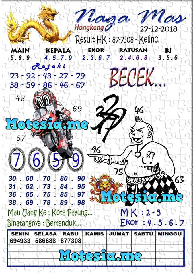 Syair Hk Opesia 27 Desember 2020 Code Syair Jitu