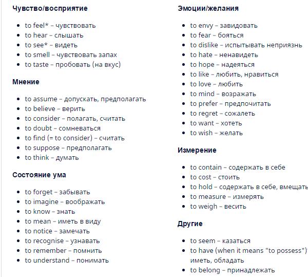 Глаголы не использующиеся в continuous. Модальные глаголы в английском языке. Глаголы которые не употребляются в continuous в английском языке. Глаголы которые не употребляются в present continuous. Глаголы не использующиеся в continuous.