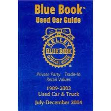 Kelley Blue Book Used Cars 103