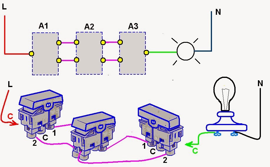 coparoman: LAMPARA CONTROLADA DE 3 LUGARES