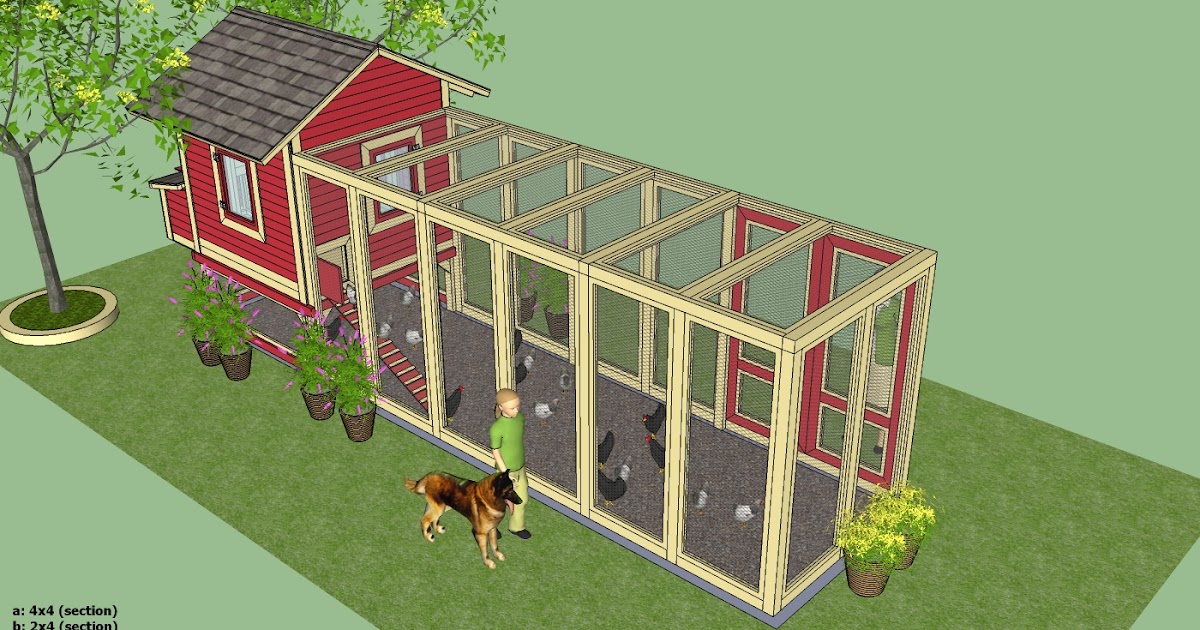 Report Ideas: Topic How to build chicken coop easy