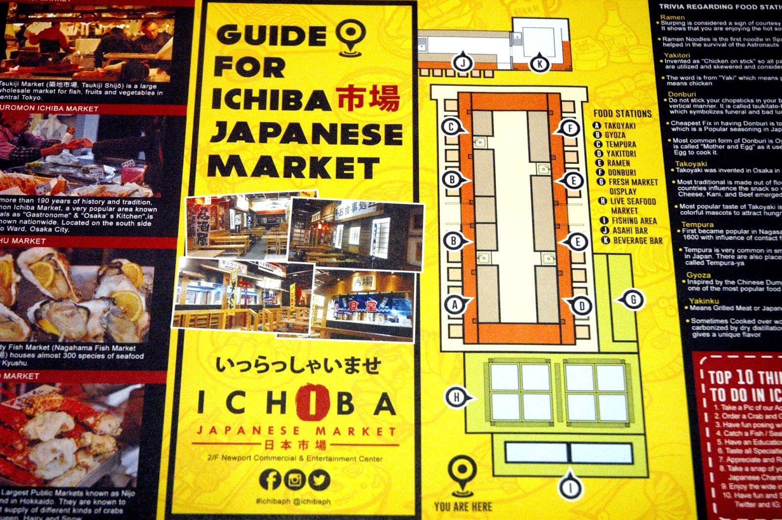 DUDE FOR FOOD Market Day at Ichiba Japanese Market