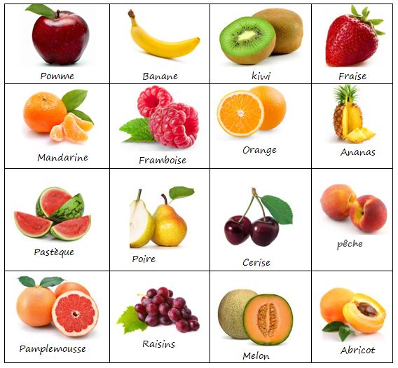 FRUTAS EN FRANCÉS