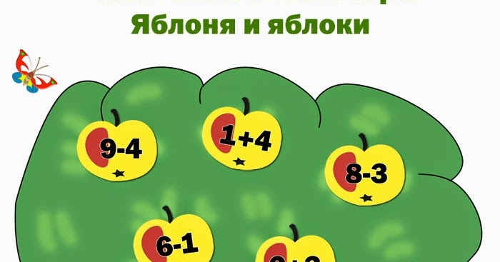 Яблоня какое число. Презентация на тему яблоня. Яблоня какое число. Фрукты во множественном числе на английском. Яблоня окружающий мир.