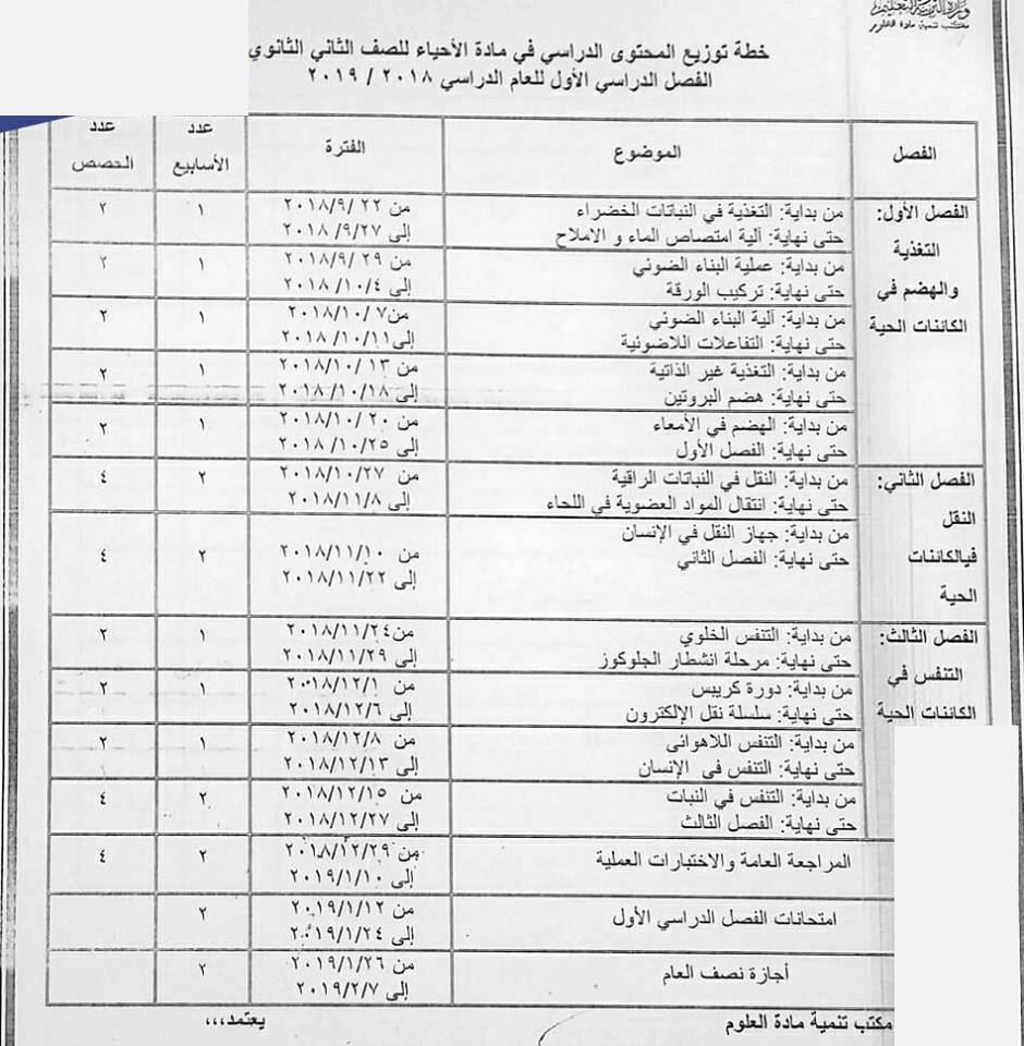 توزيع منهج الأحياء للصف الثالث الثانوي 2020 الأحياء للصف الثالث