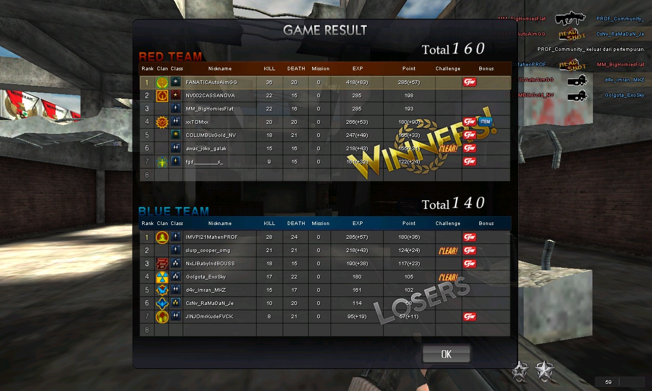 Title point blank p90 2 slots