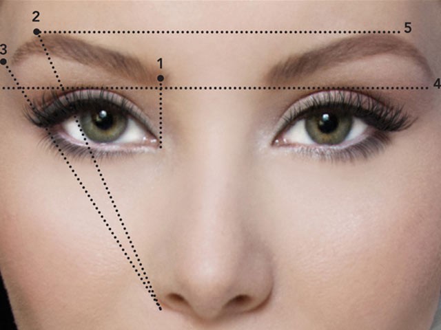 Latest Eyebrow Shapes