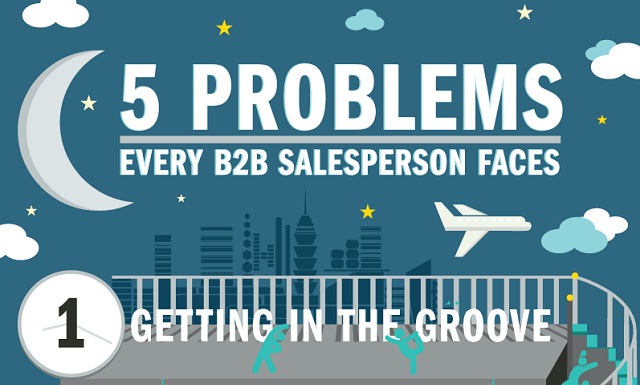 Image: 5 Problems Every B2B Salesperson Faces #infographic