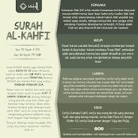 Tadabbur QS. Al-Kahfi, 75-83