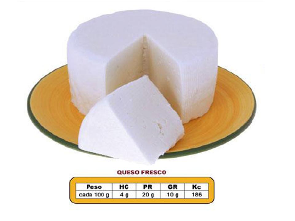 Hábitos de Vida Saludables ALIMENTOS (2)