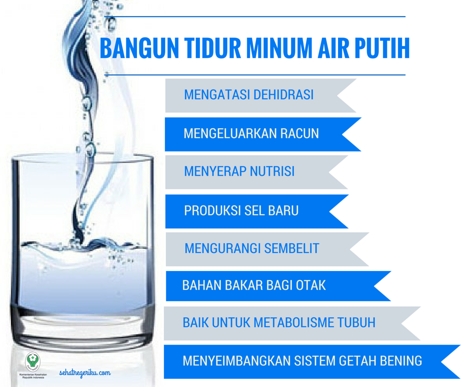 Cegah Dehidrasi, Yuk Atur Jadwal Minum!