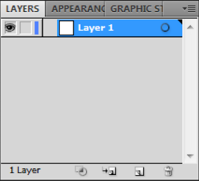 Mengenal Komponen Dasar Pada Adobe Illustrator