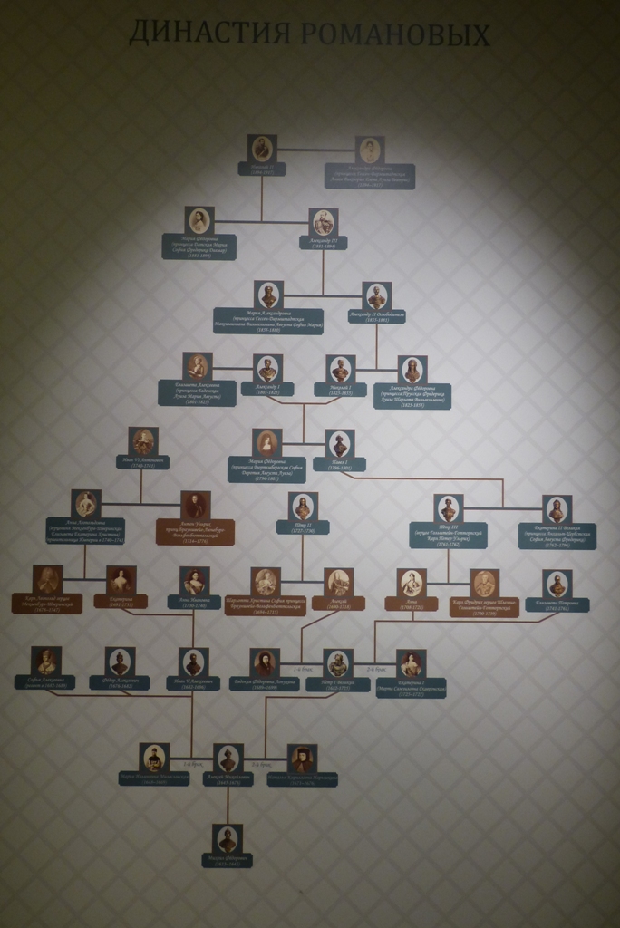 Романовы вся династия с датами правления. Древо царей романовых. Древо царей романовых. Династия петра 1 романовых древо. Генеалогическое дерево семьи романовых от петра 1.
